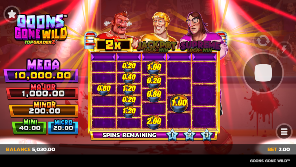 Goons Gone Wild Slot